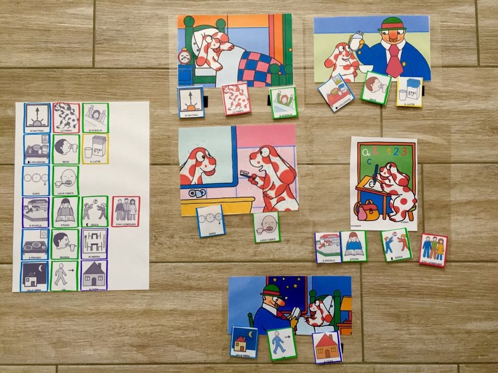 Sistema di comunicazione aumentativa alternativa (CAA) per bambini con autismo